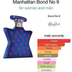 Bond No. 9 Manhattan 50mL